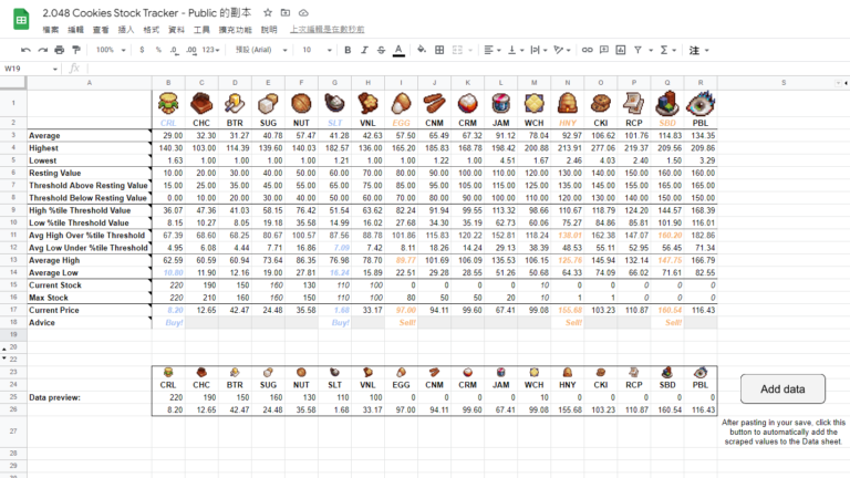 2.048 Cookies Stock Tracker