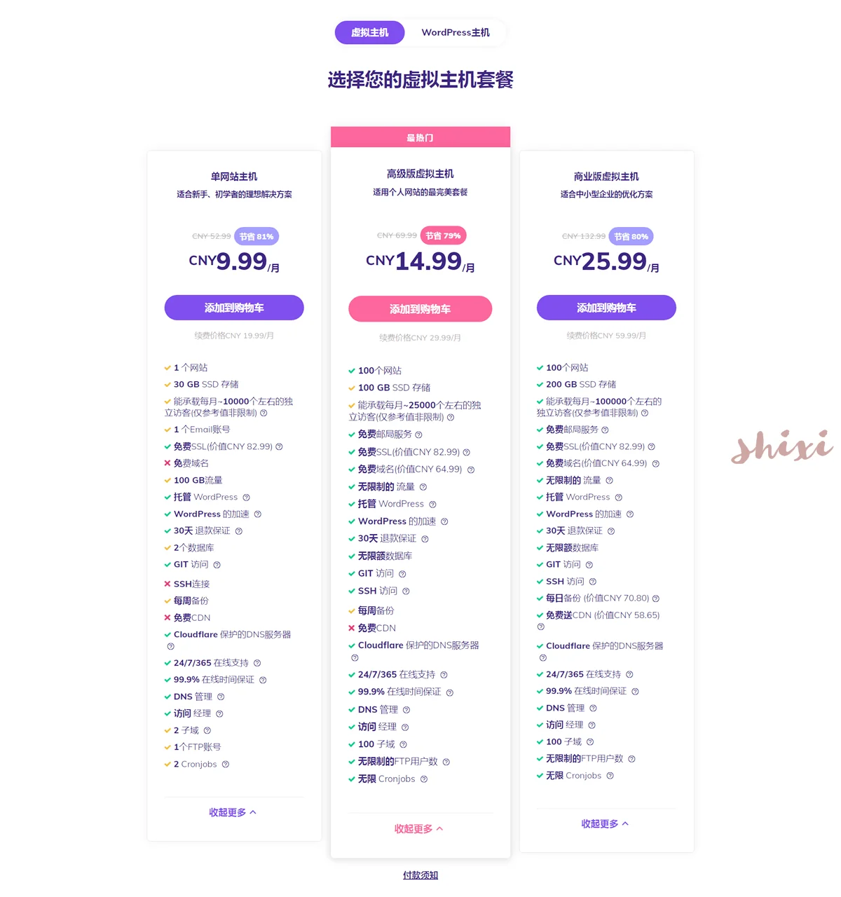 Hostinger虛擬主機方案