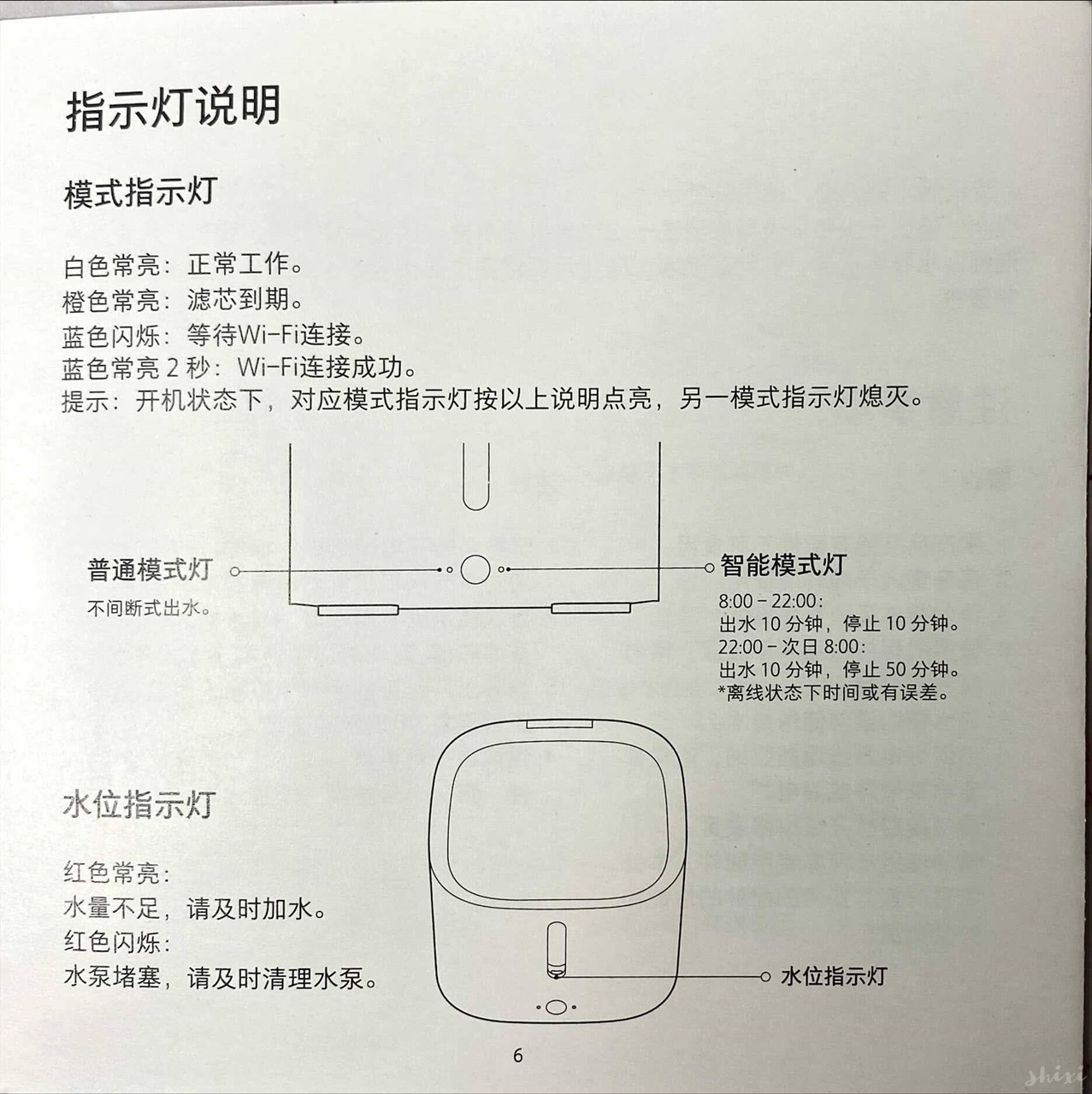 MI 米家 小頑智能寵物飲水機 說明書 IMG 1594