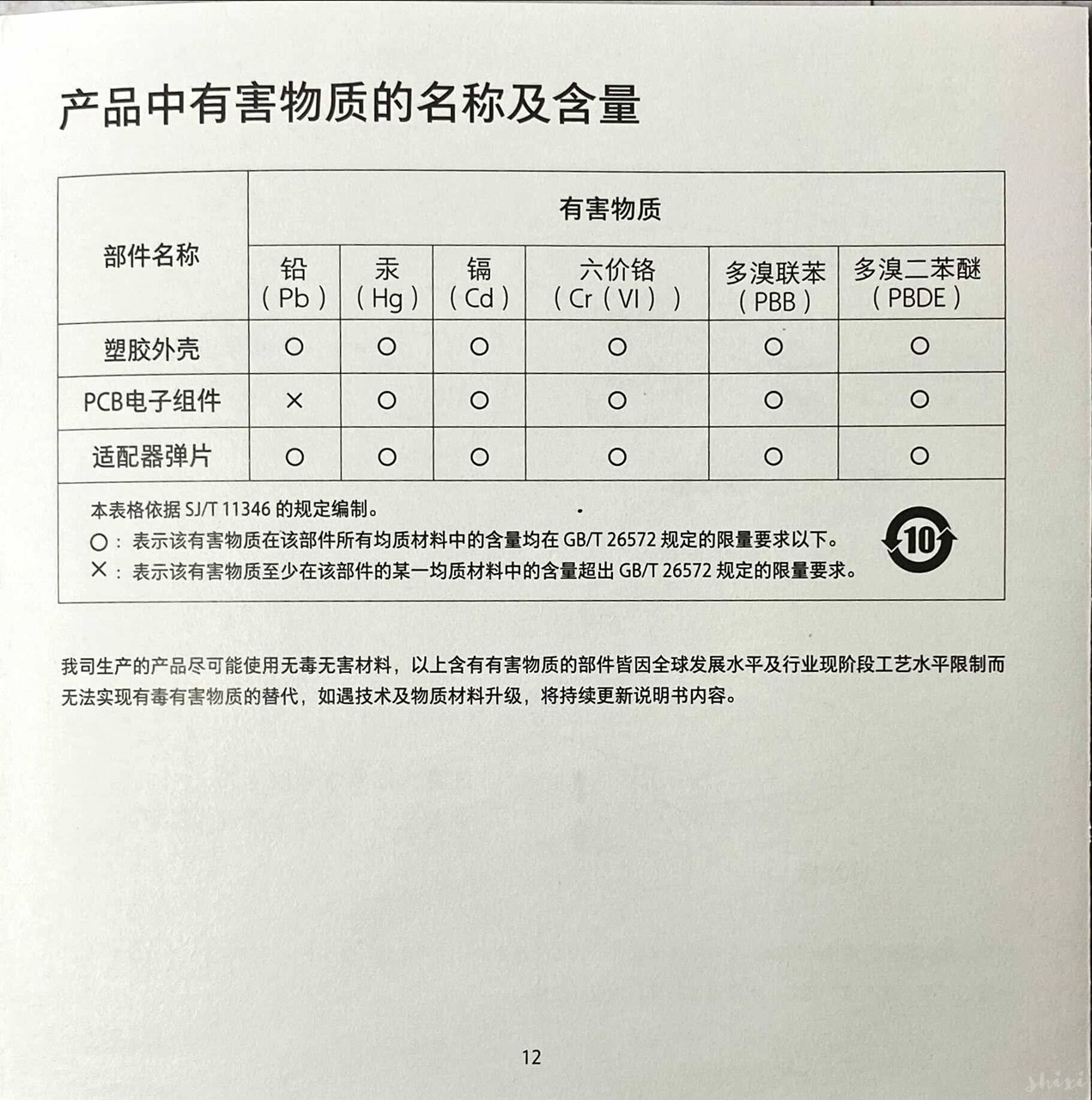 MI 米家 小頑智能寵物飲水機 說明書 IMG 1600