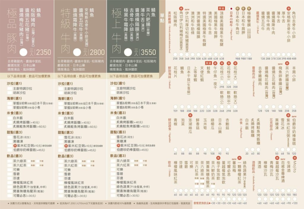 茶六燒肉堂菜單 2